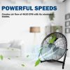 HealSmart 20 Inch 3-Speed High Velocity Heavy Duty Metal Industrial Floor Fans Quiet for Home, Commercial, Residential, and Greenhouse Use, Outdoor/In