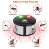 360¬∞ Ultrasonic Pest Repeller Electronic Plug-in Pest Control Mouse Chaser Blocker Repellent Deterrent